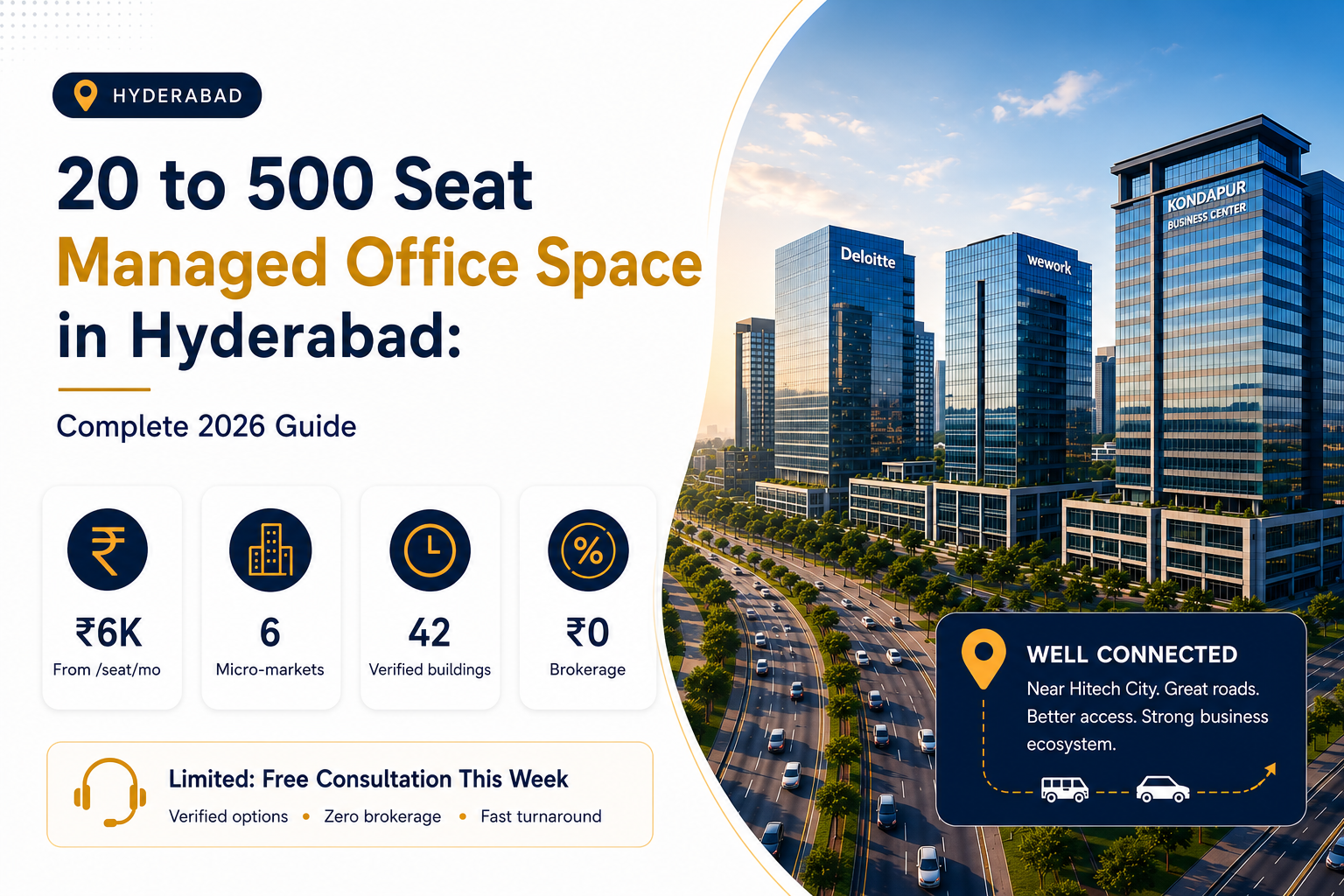 20 to 500 Seat Managed Office Space in Hyderabad: Complete 2026 Guide