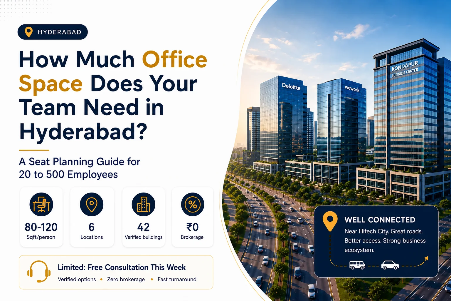 How Much Office Space Does Your Team Need in Hyderabad? A Seat Planning Guide